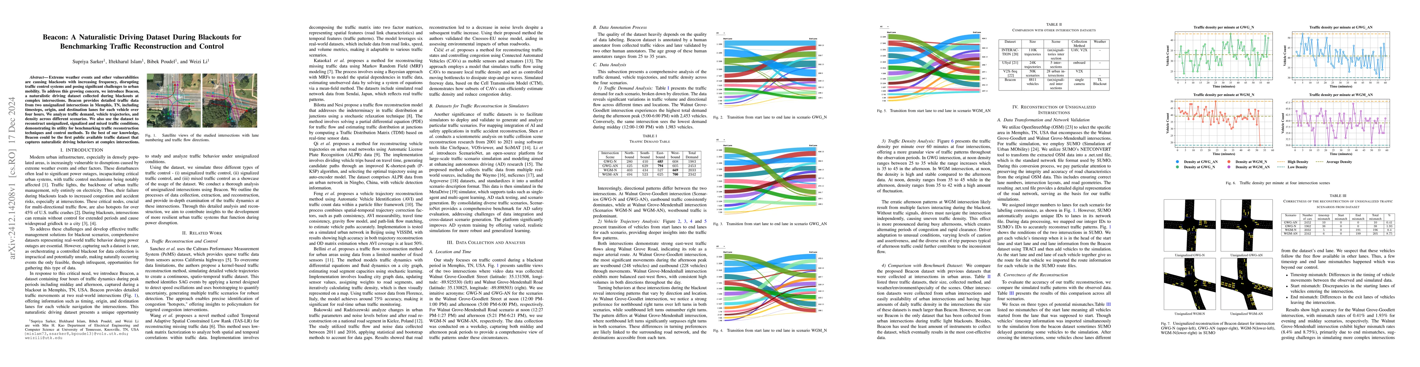 Thumbnail for Beacon: A Naturalistic Driving Dataset During Blackouts for Benchmarking
  Traffic Reconstruction and Control