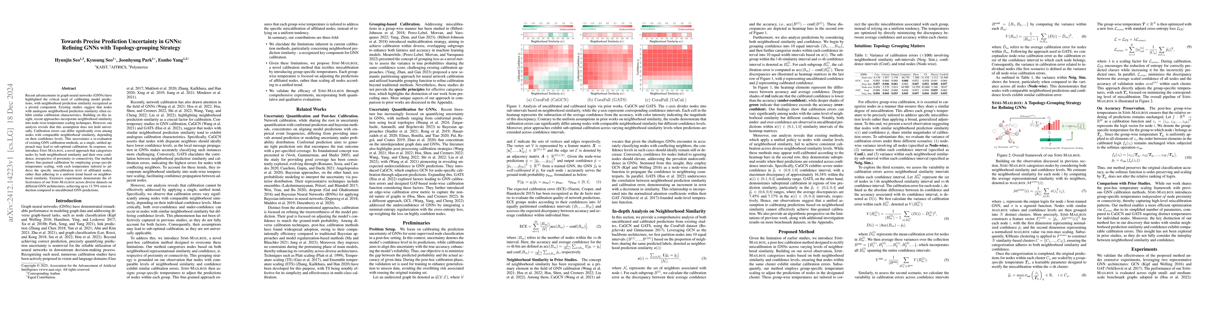 Thumbnail for Towards Precise Prediction Uncertainty in GNNs: Refining GNNs with
  Topology-grouping Strategy
