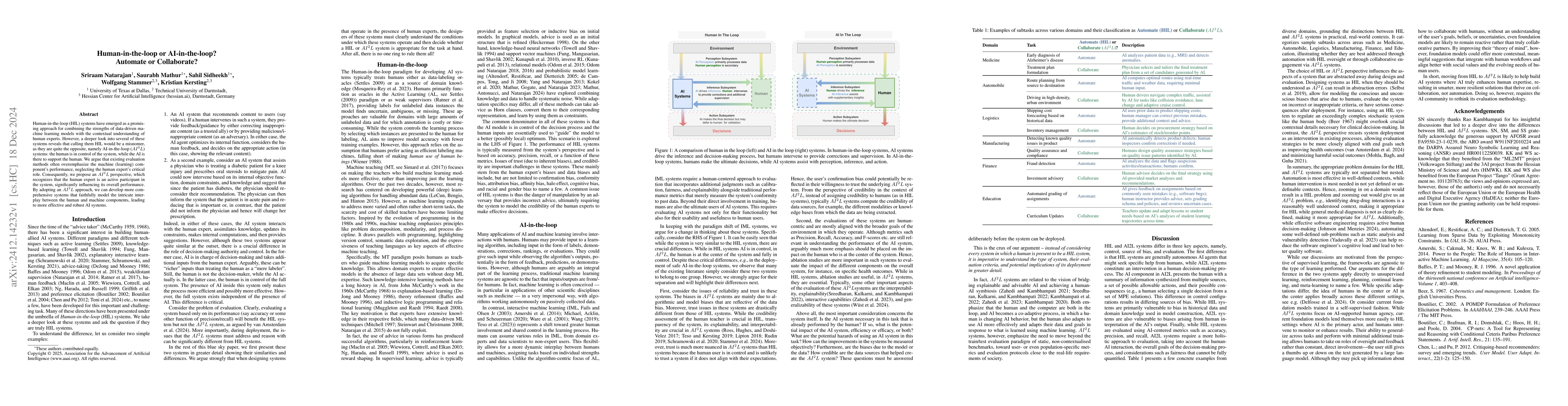 Thumbnail for Human-in-the-loop or AI-in-the-loop? Automate or Collaborate?