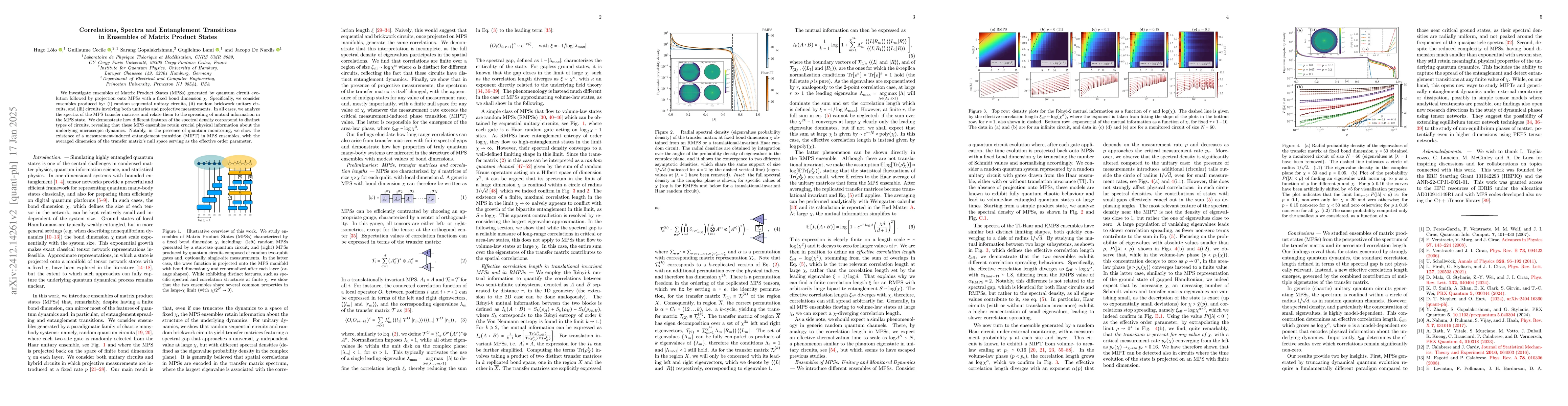 Thumbnail for Correlations, Spectra and Entaglement Transitions in Ensembles of Matrix
  Product States
