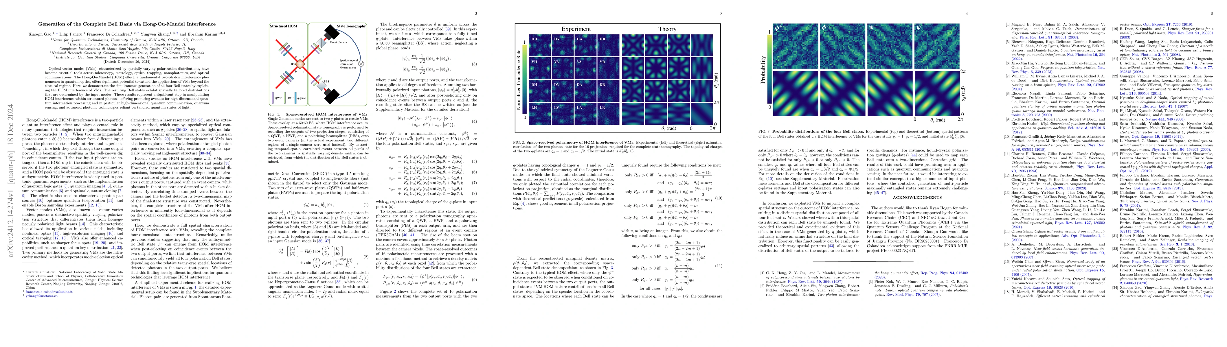 Thumbnail for Generation of the Complete Bell Basis via Hong-Ou-Mandel Interference