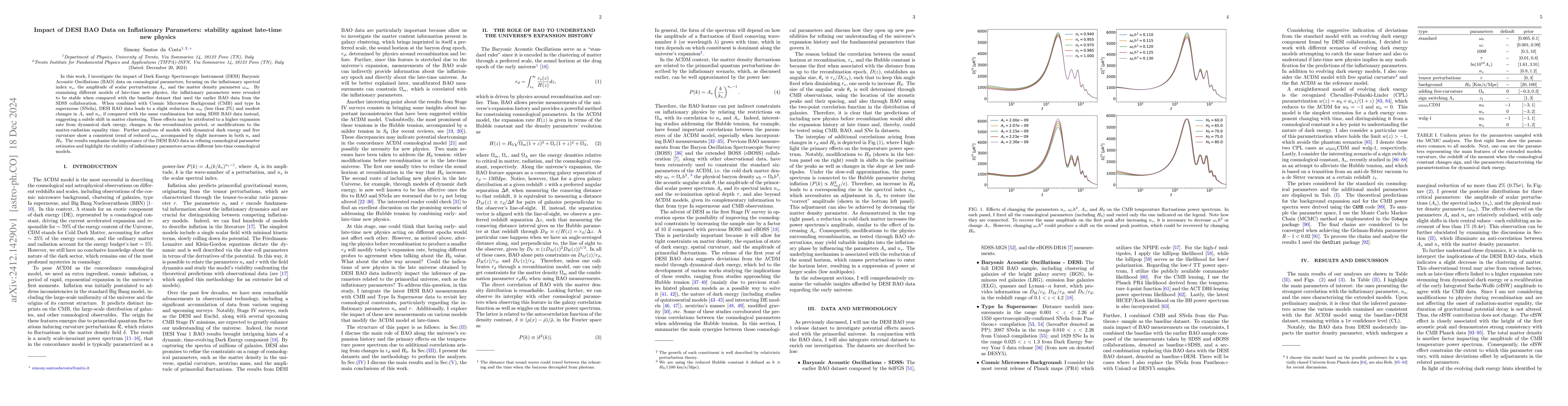 Thumbnail for Impact of DESI BAO Data on Inflationary Parameters: stability against
  late-time new physics