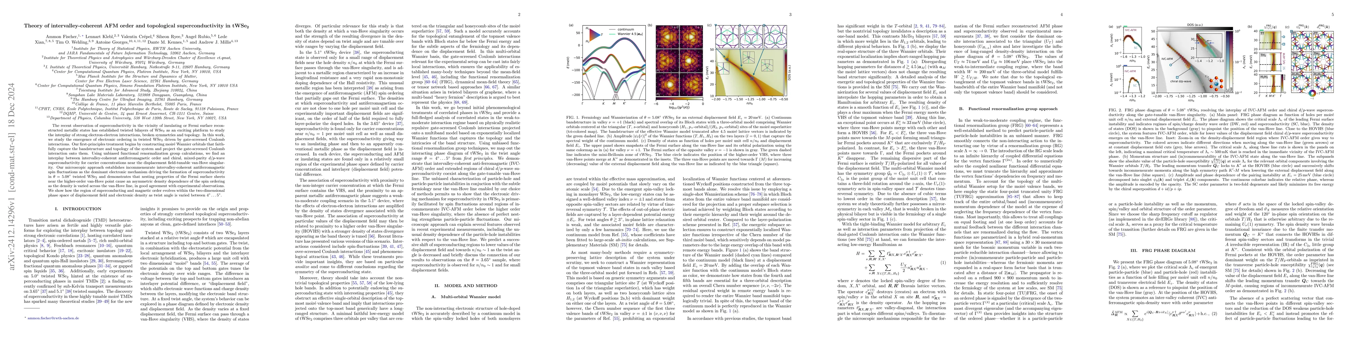 Thumbnail for Theory of intervalley-coherent AFM order and topological
  superconductivity in tWSe$_2$