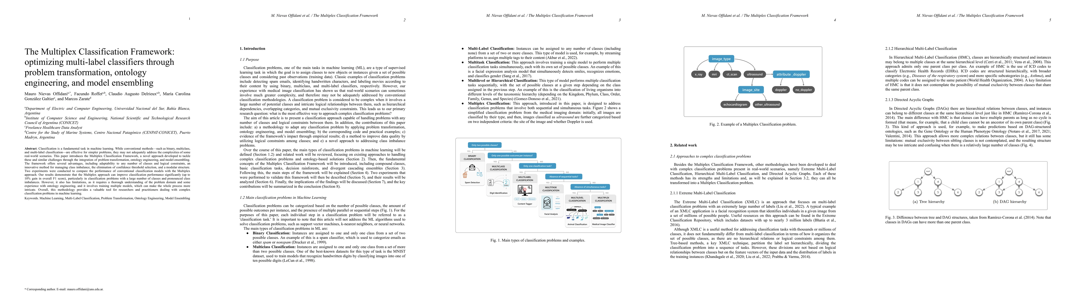 Thumbnail for The Multiplex Classification Framework: optimizing multi-label
  classifiers through problem transformation, ontology engineering, and model
  ensembling