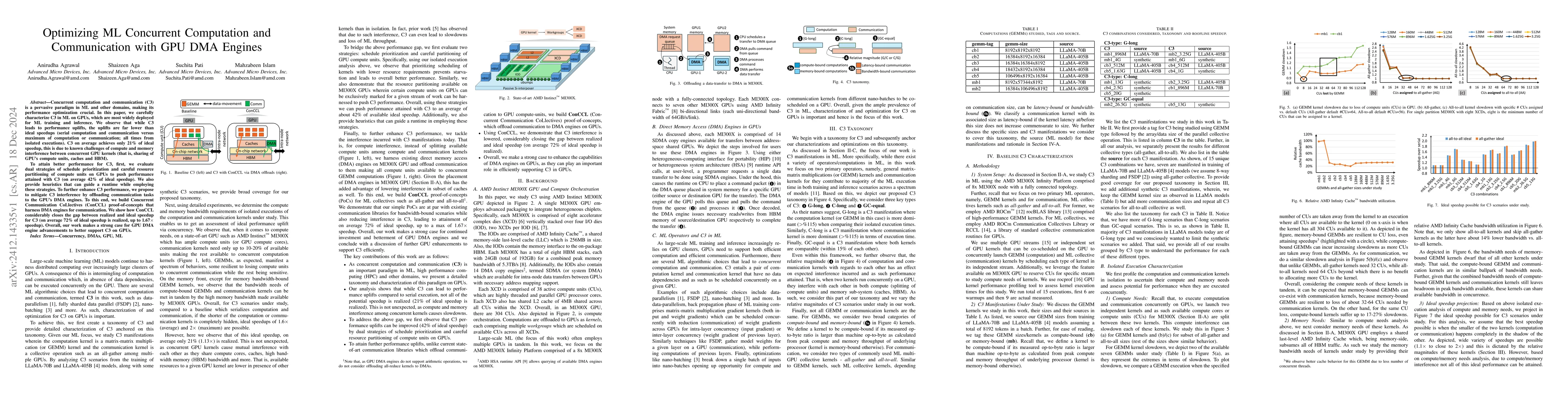 Thumbnail for Optimizing ML Concurrent Computation and Communication with GPU DMA
  Engines