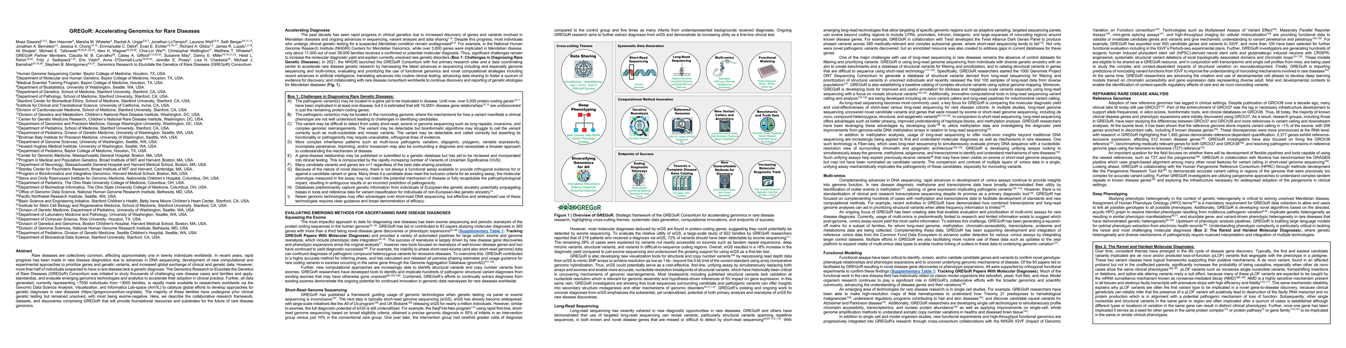 Thumbnail for GREGoR: Accelerating Genomics for Rare Diseases