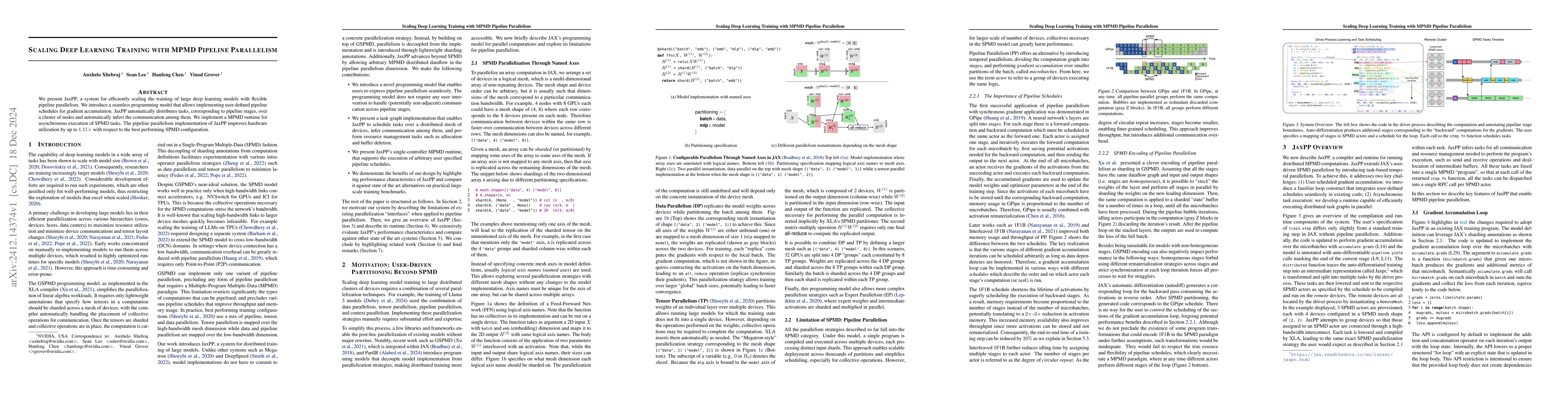 Thumbnail for Scaling Deep Learning Training with MPMD Pipeline Parallelism