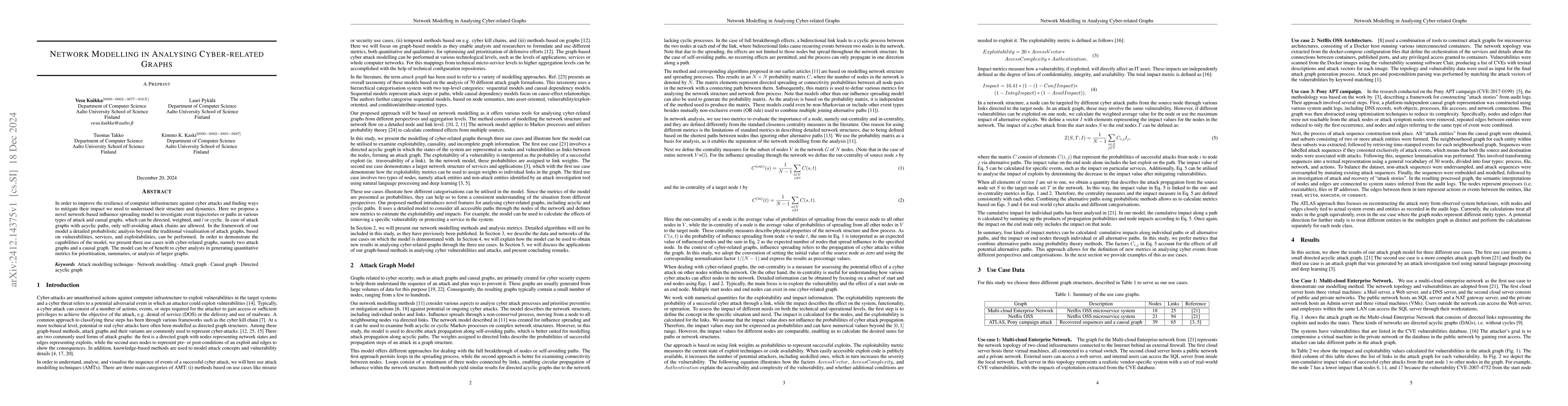 Thumbnail for Network Modelling in Analysing Cyber-related Graphs