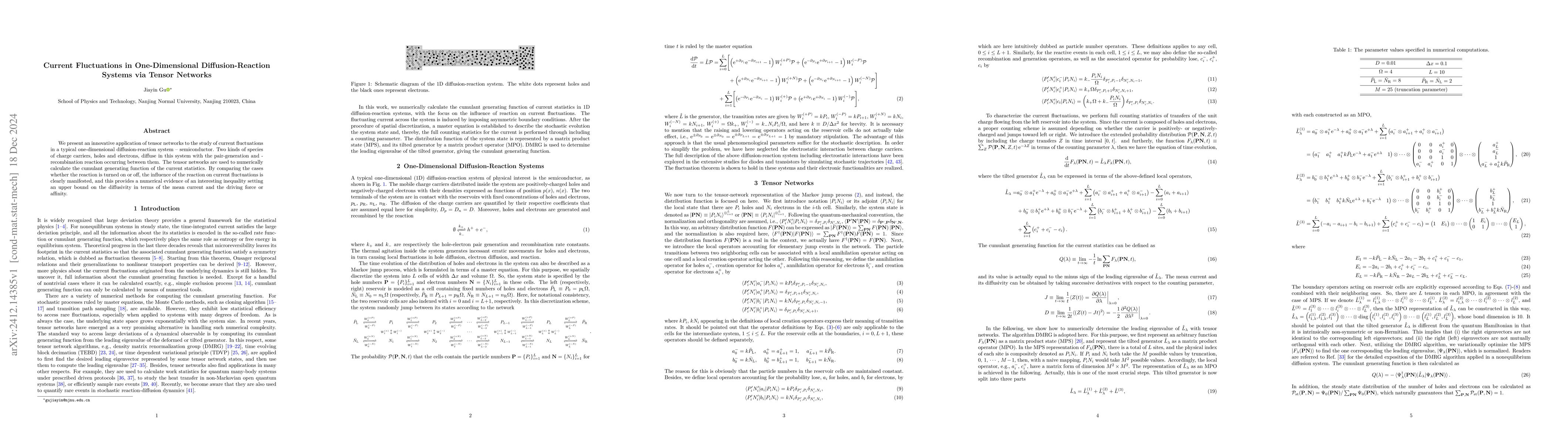 Thumbnail for Current Fluctuations in One-Dimensional Diffusion-Reaction Systems via
  Tensor Networks