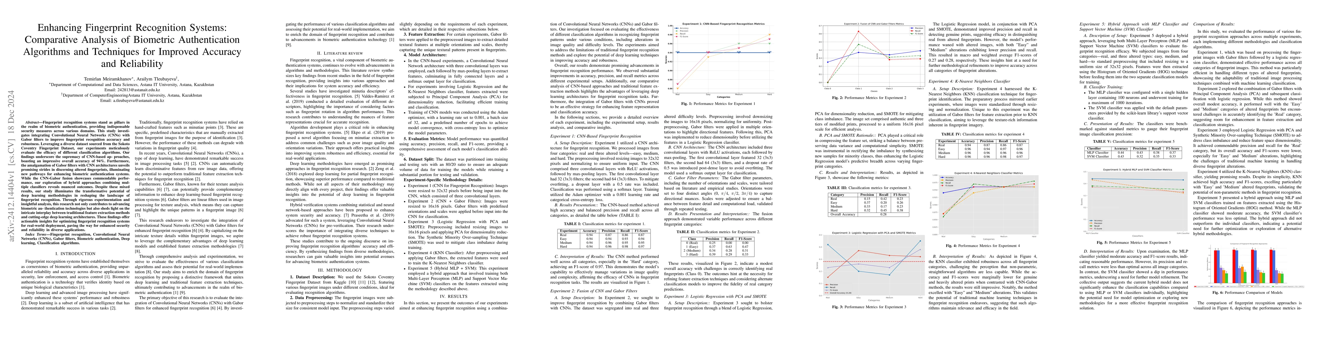 Thumbnail for Enhancing Fingerprint Recognition Systems: Comparative Analysis of
  Biometric Authentication Algorithms and Techniques for Improved Accuracy and
  Reliability
