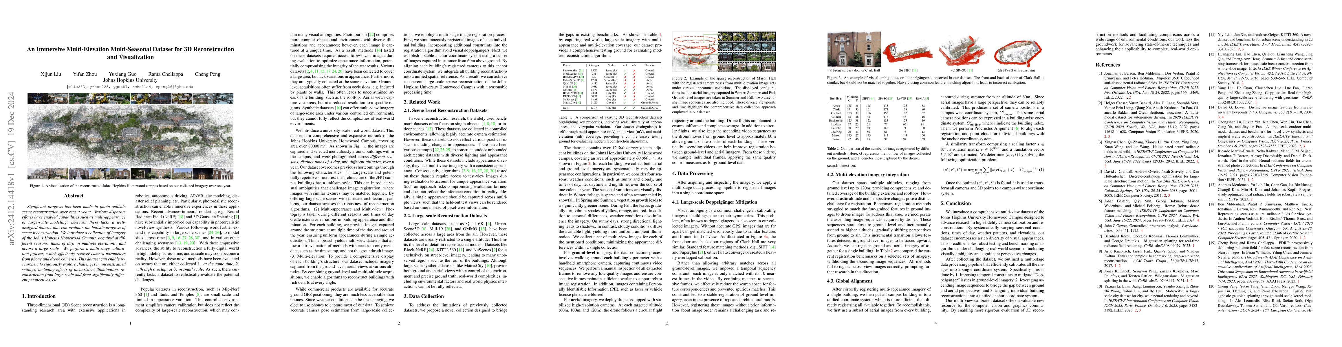 Thumbnail for An Immersive Multi-Elevation Multi-Seasonal Dataset for 3D
  Reconstruction and Visualization