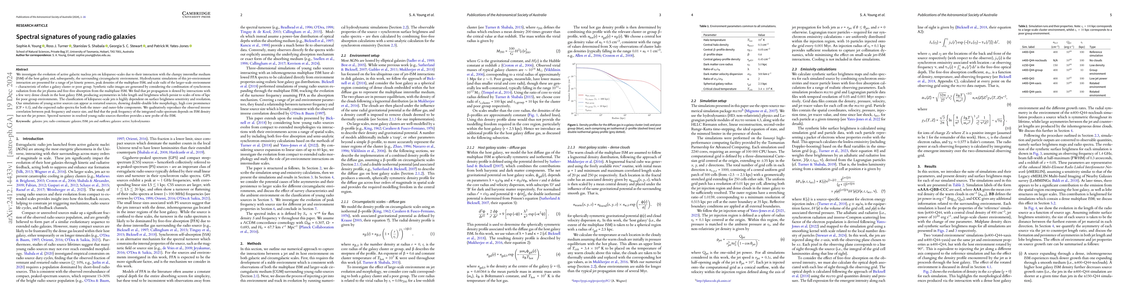 Thumbnail for Spectral signatures of young radio galaxies