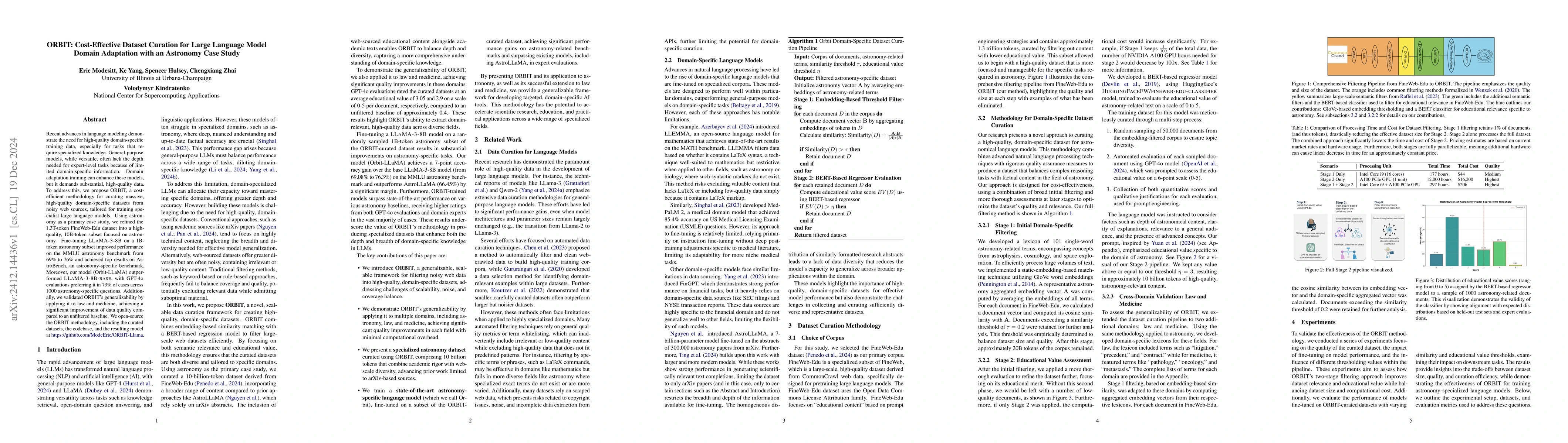 Thumbnail for ORBIT: Cost-Effective Dataset Curation for Large Language Model Domain
  Adaptation with an Astronomy Case Study