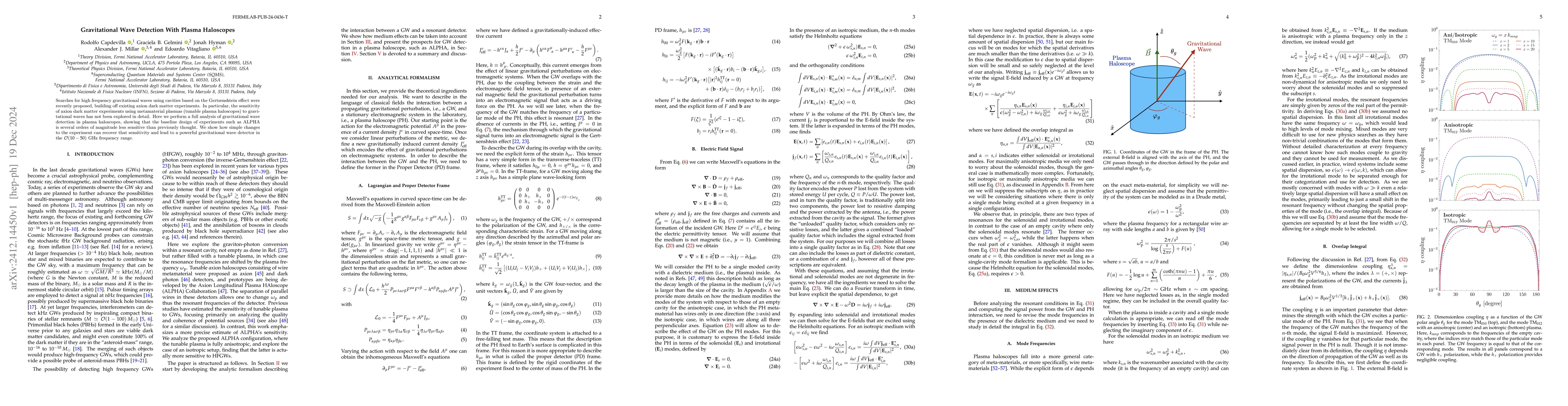 Thumbnail for Gravitational Wave Detection With Plasma Haloscopes
