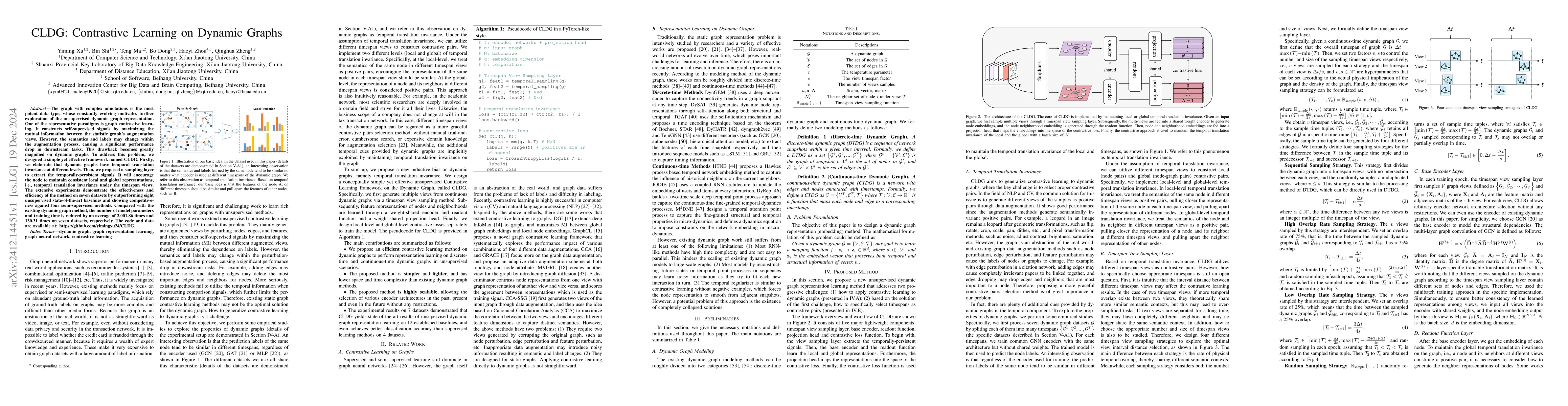 Thumbnail for CLDG: Contrastive Learning on Dynamic Graphs