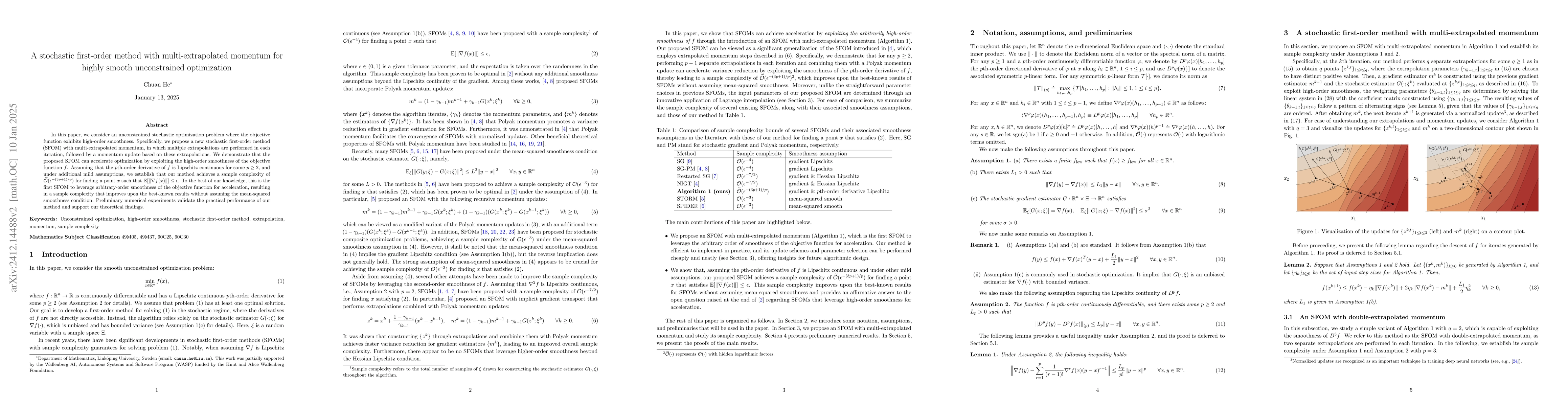 Thumbnail for Stochastic first-order methods with multi-extrapolated momentum for
  highly smooth unconstrained optimization