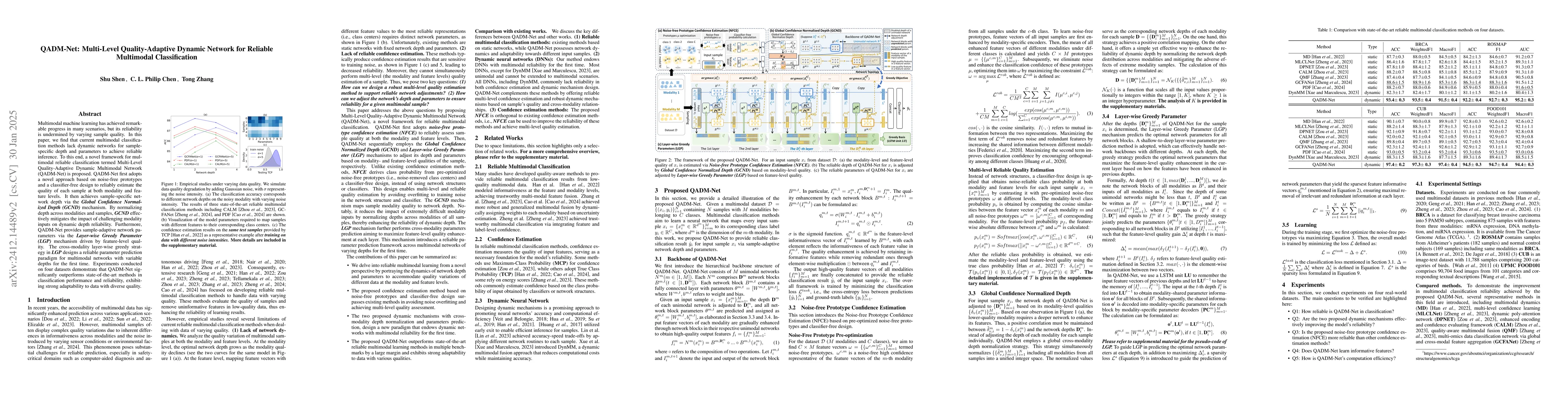 Thumbnail for QADM-Net: Quality-adaptive Dynamic Network for Reliable Multimodal
  Classification