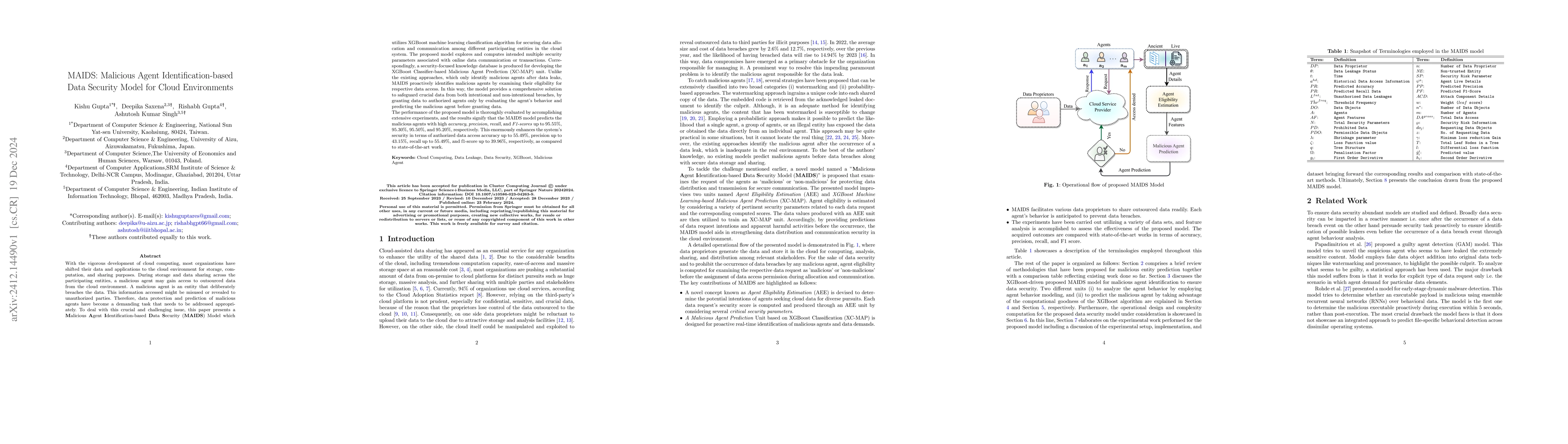 Thumbnail for MAIDS: Malicious Agent Identification-based Data Security Model for
  Cloud Environments