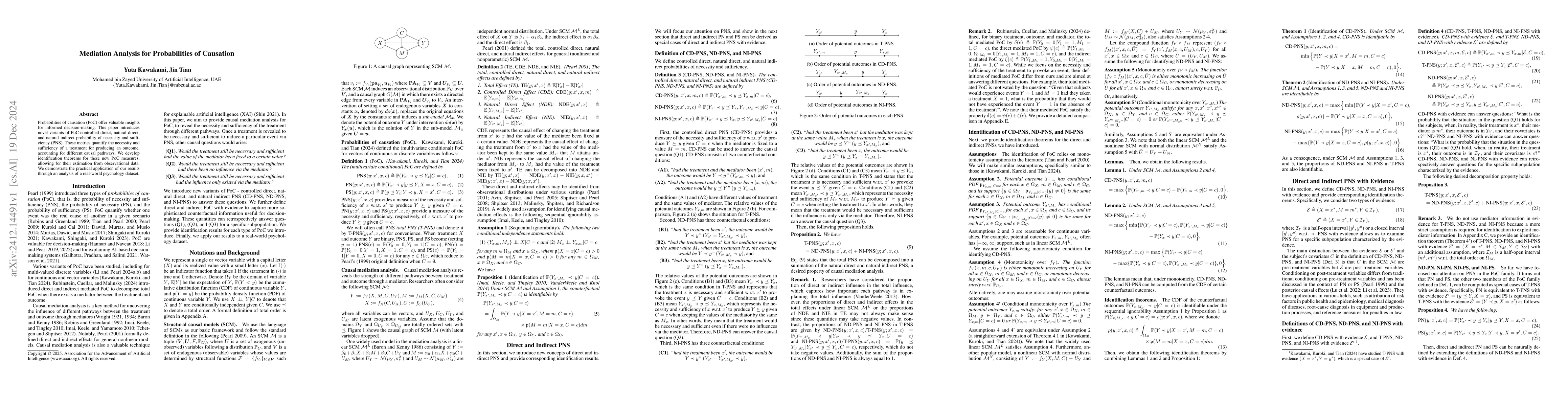 Thumbnail for Mediation Analysis for Probabilities of Causation
