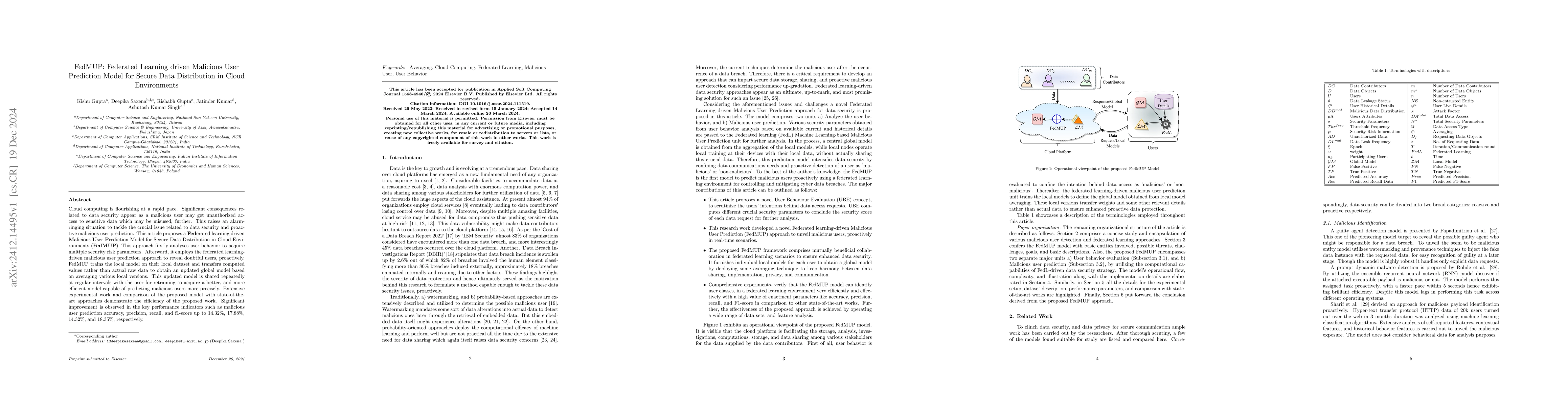 Thumbnail for FedMUP: Federated Learning driven Malicious User Prediction Model for
  Secure Data Distribution in Cloud Environments