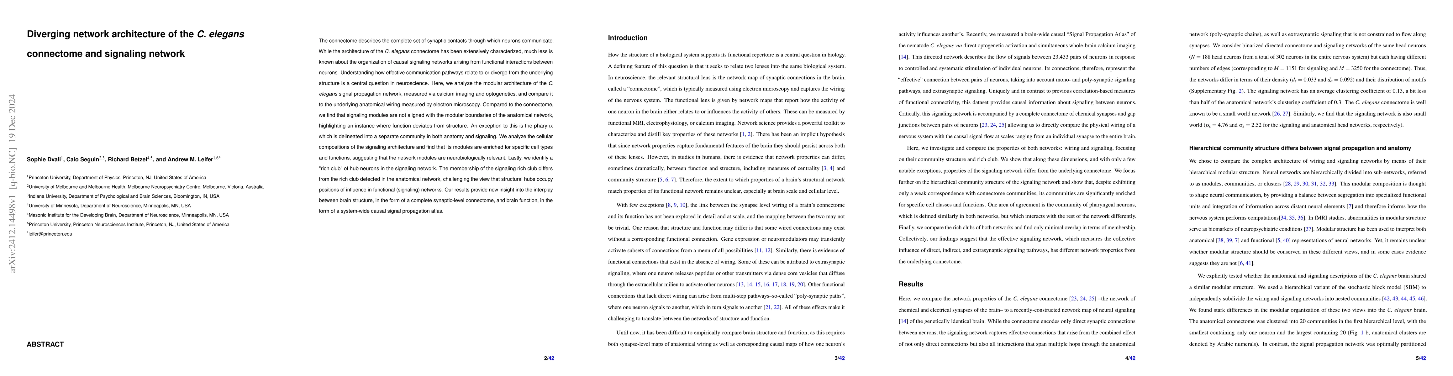 Thumbnail for Diverging network architecture of the $\textit{C. elegans}$ connectome
  and signaling network