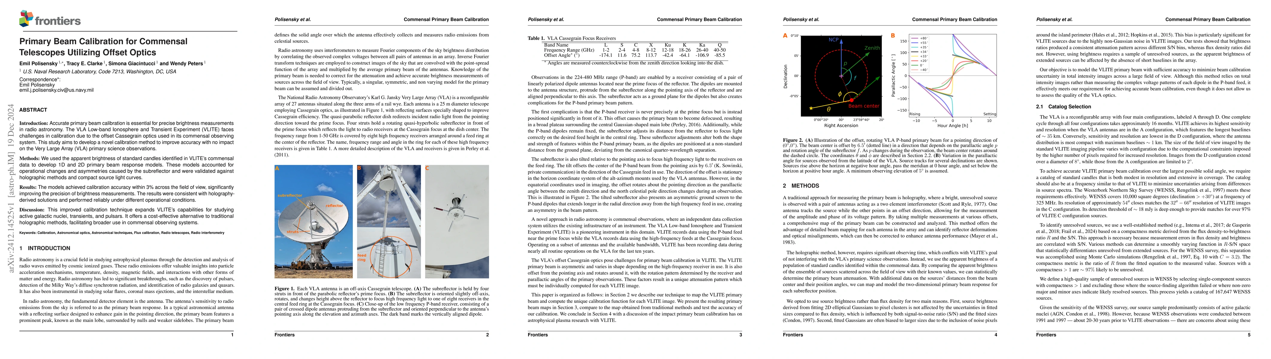 Thumbnail for Primary Beam Calibration for Commensal Telescopes Utilizing Offset
  Optics
