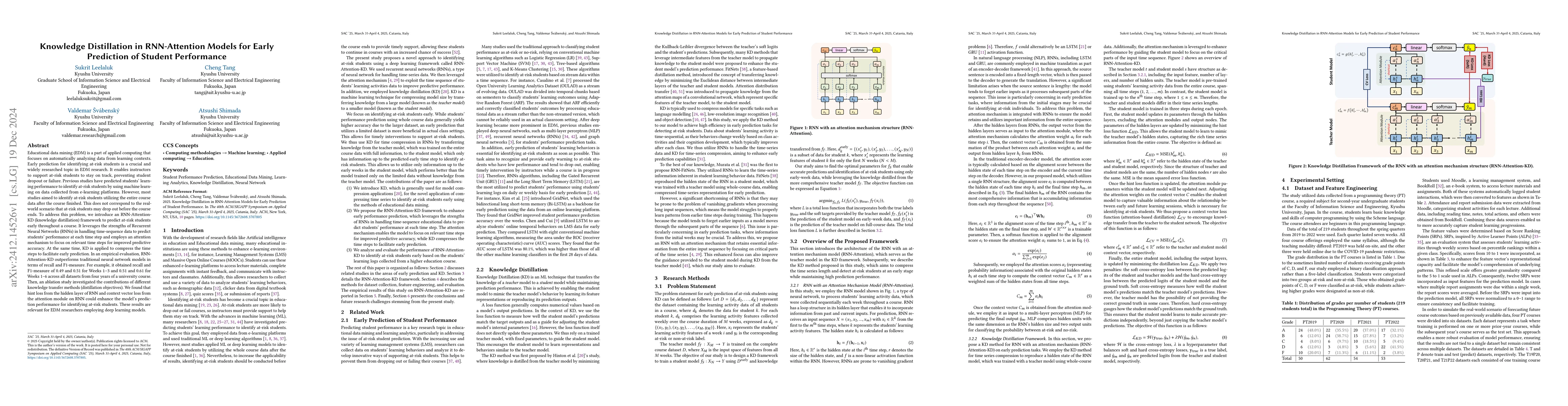 Thumbnail for Knowledge Distillation in RNN-Attention Models for Early Prediction of
  Student Performance