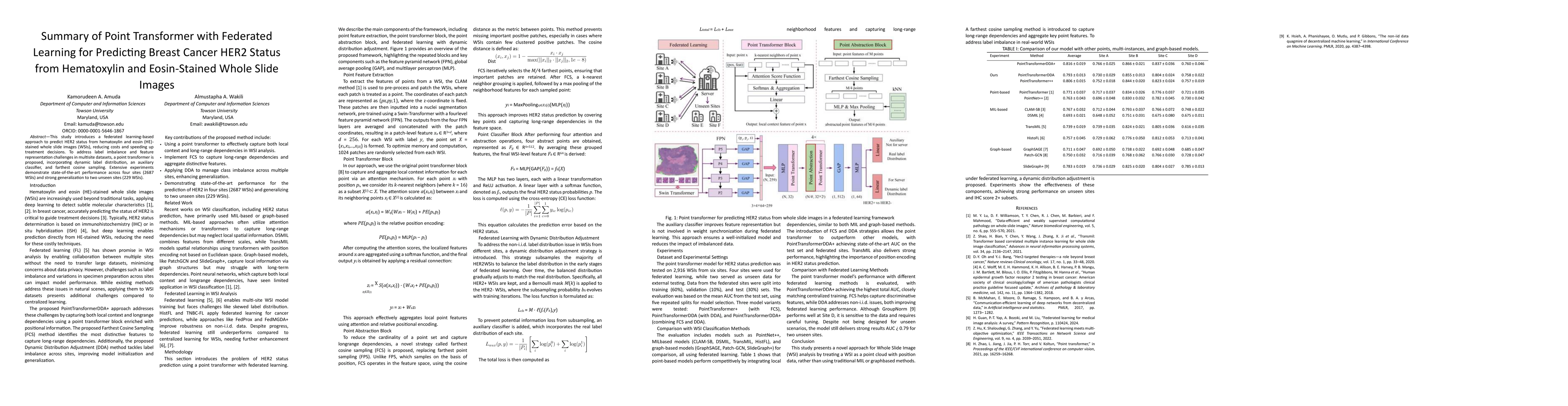 Thumbnail for Summary of Point Transformer with Federated Learning for Predicting
  Breast Cancer HER2 Status from Hematoxylin and Eosin-Stained Whole Slide
  Images
