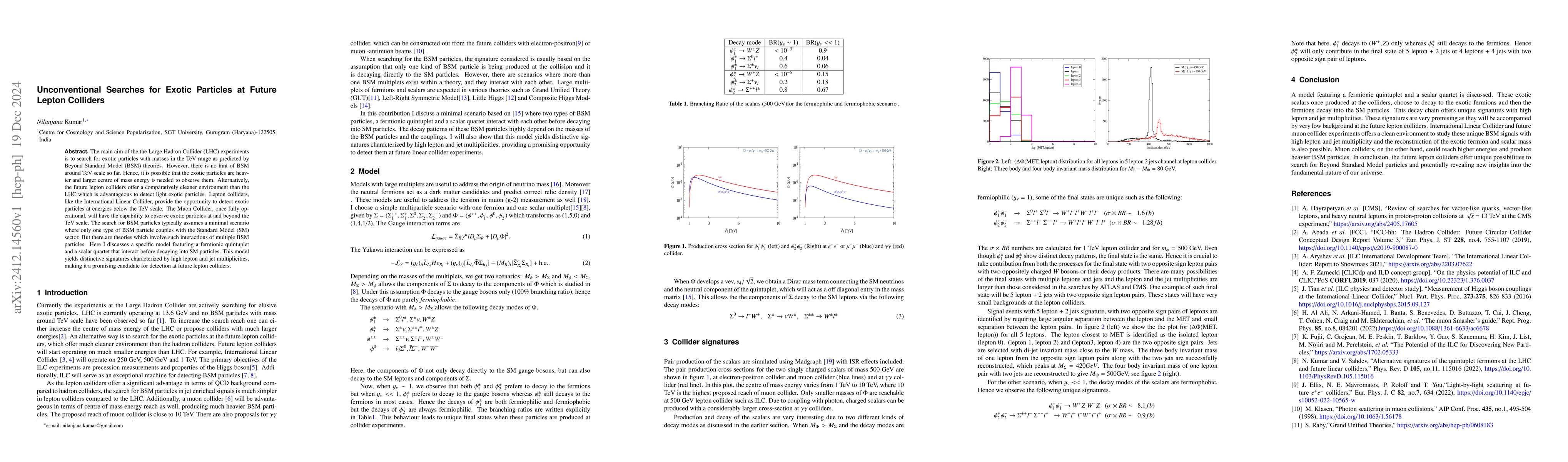 Thumbnail for Unconventional Searches for Exotic Particles at Future Lepton Colliders