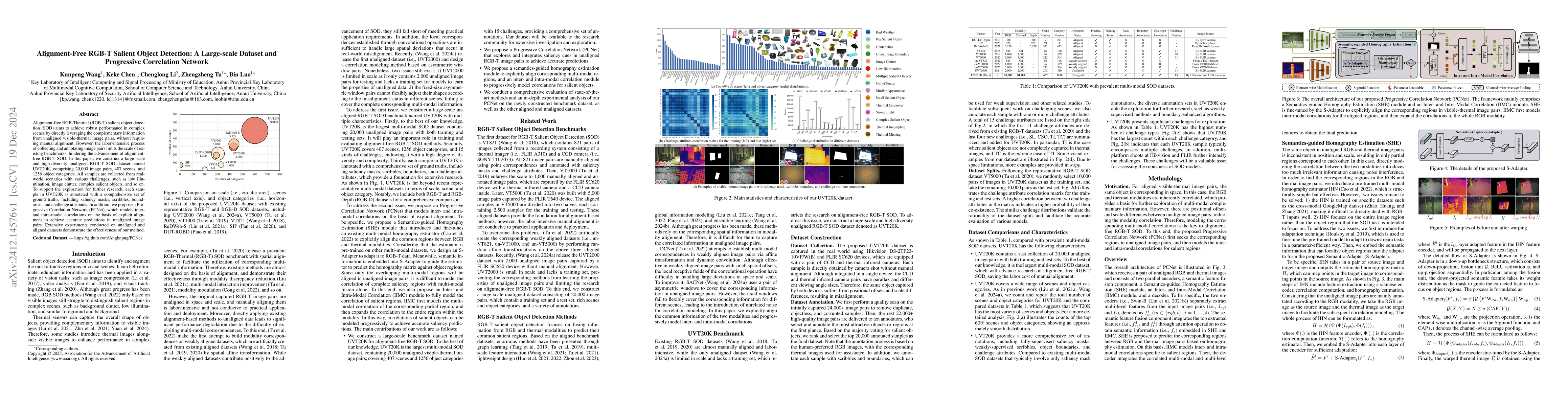 Thumbnail for Alignment-Free RGB-T Salient Object Detection: A Large-scale Dataset and
  Progressive Correlation Network