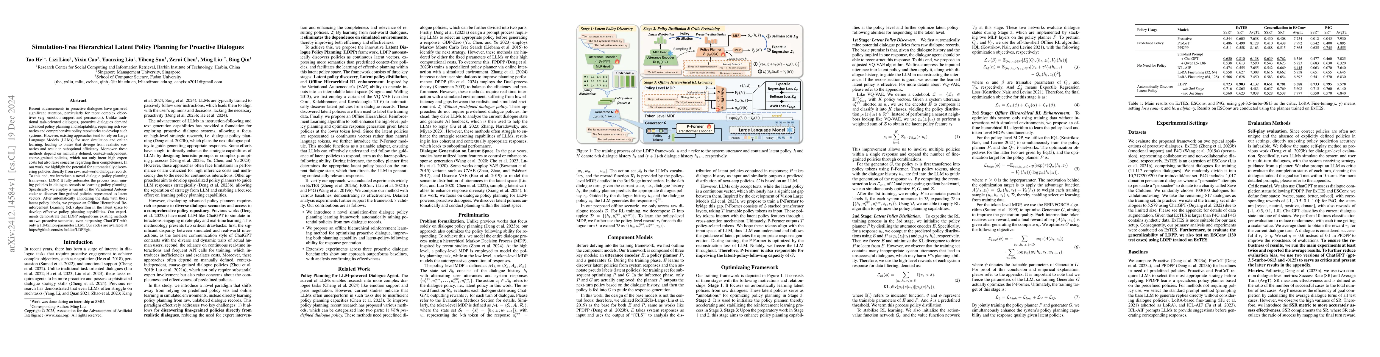 Thumbnail for Simulation-Free Hierarchical Latent Policy Planning for Proactive
  Dialogues