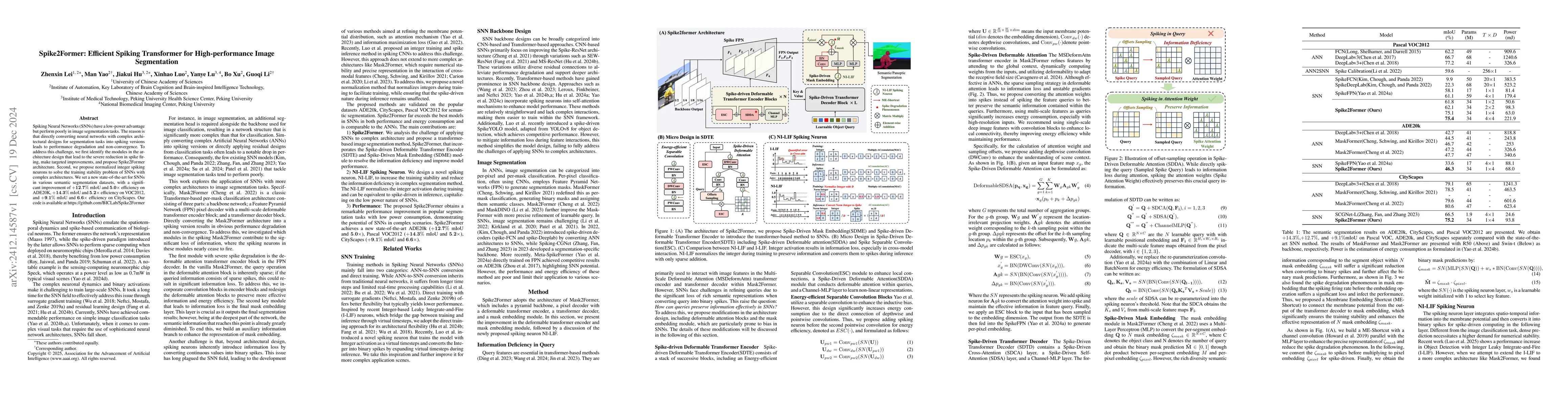 Thumbnail for Spike2Former: Efficient Spiking Transformer for High-performance Image
  Segmentation