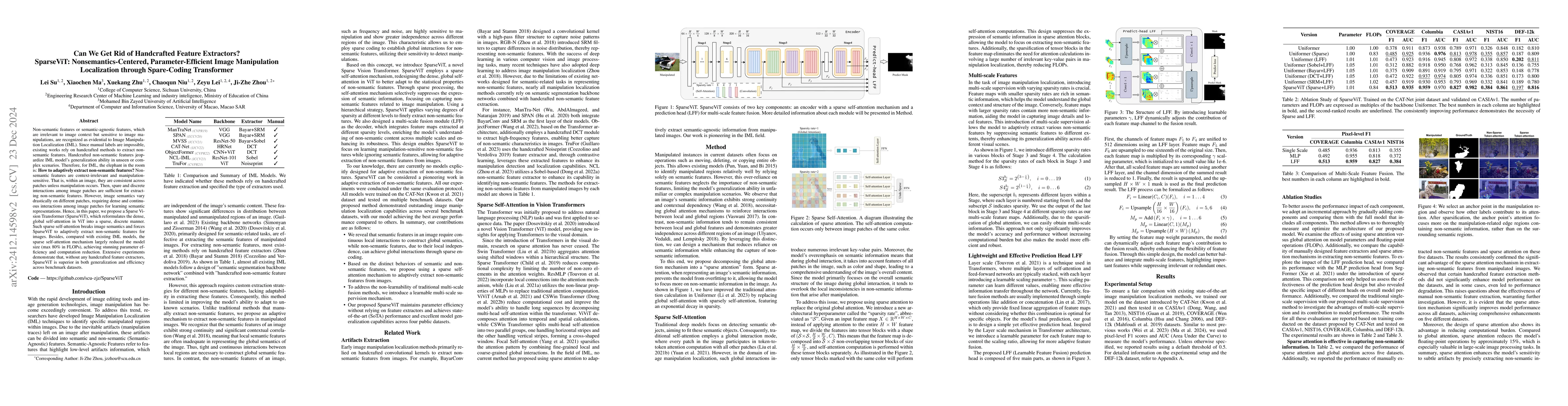 Thumbnail for Can We Get Rid of Handcrafted Feature Extractors? SparseViT:
  Nonsemantics-Centered, Parameter-Efficient Image Manipulation Localization
  through Spare-Coding Transformer