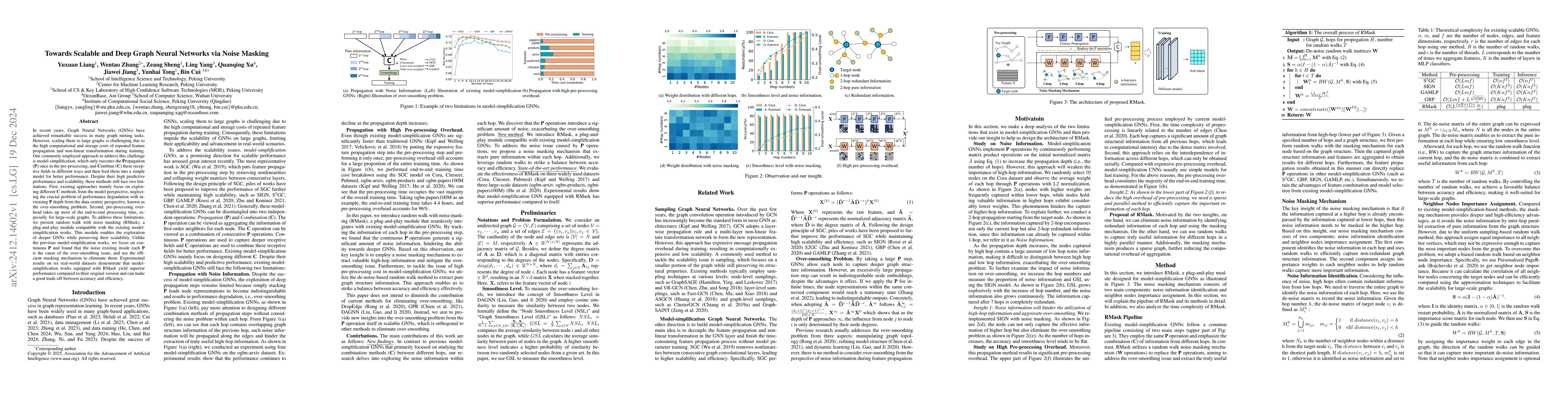 Thumbnail for Towards Scalable and Deep Graph Neural Networks via Noise Masking