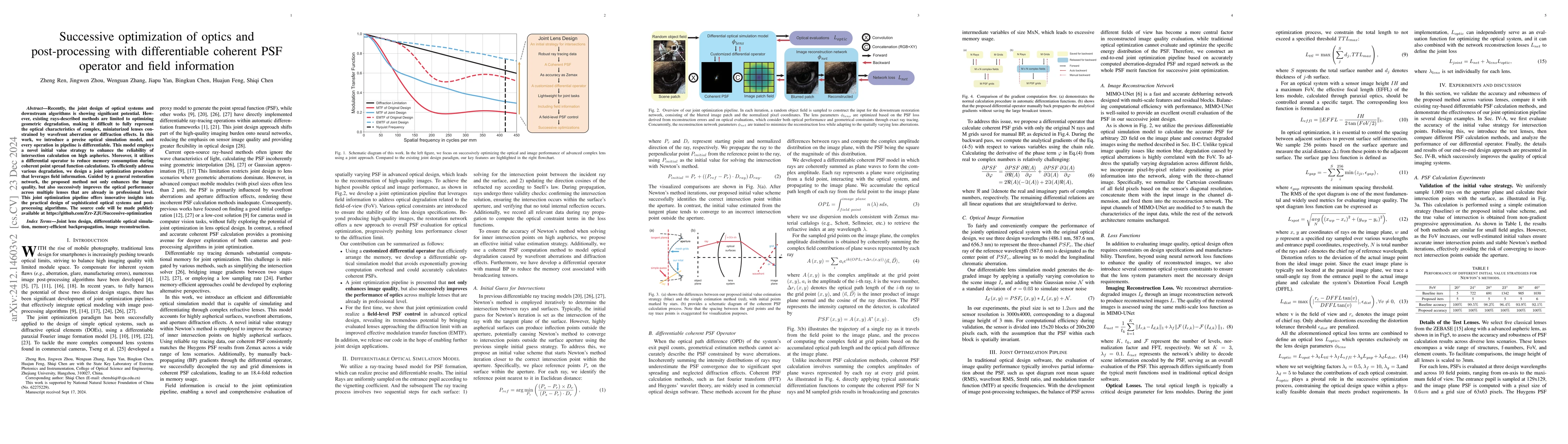 Thumbnail for Successive optimization of optics and post-processing with
  differentiable coherent PSF operator and field information