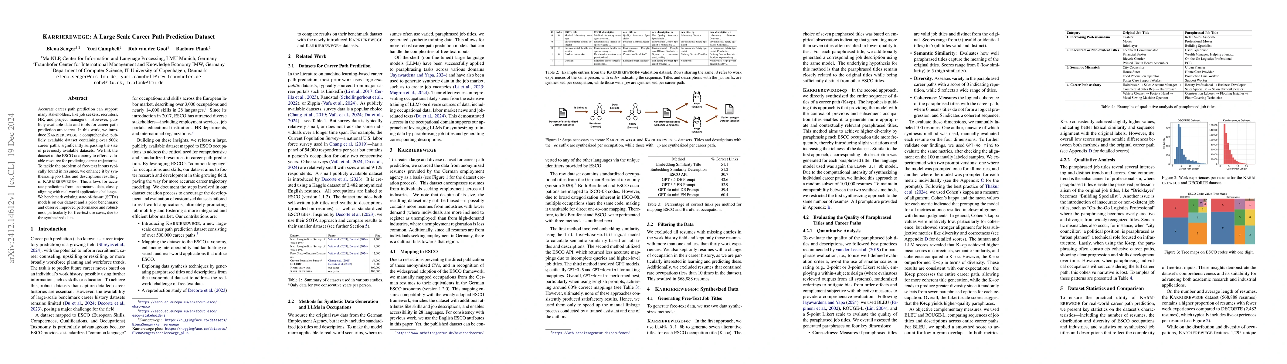 Thumbnail for KARRIEREWEGE: A Large Scale Career Path Prediction Dataset