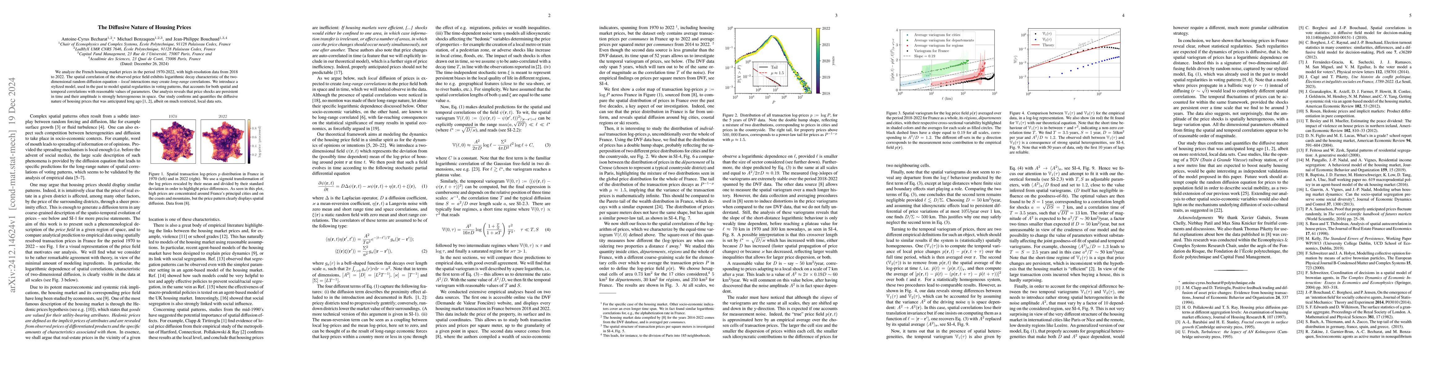 Thumbnail for The Diffusive Nature of Housing Prices