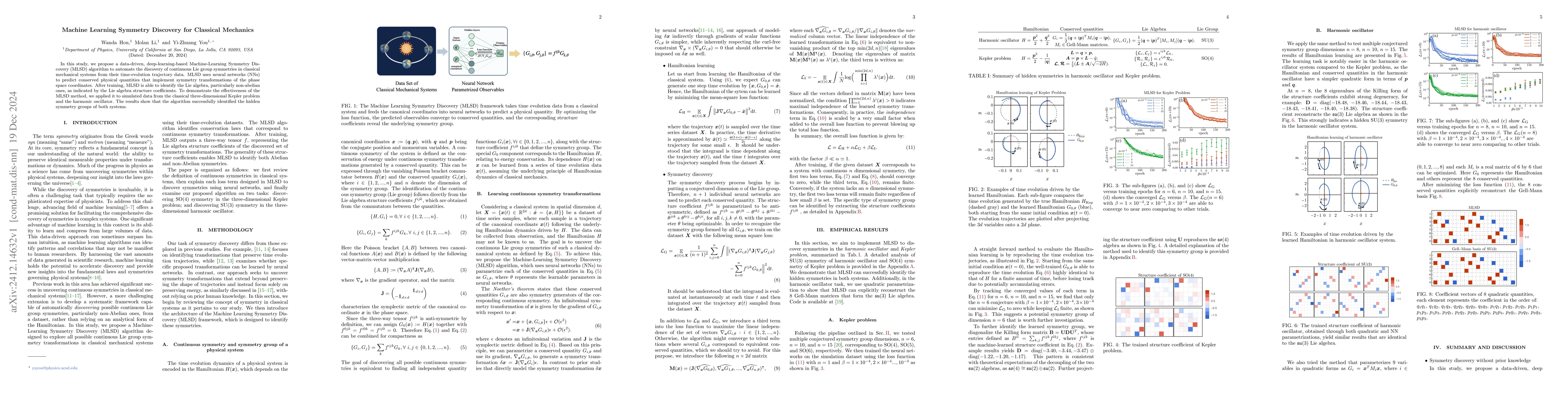 Thumbnail for Machine Learning Symmetry Discovery for Classical Mechanics