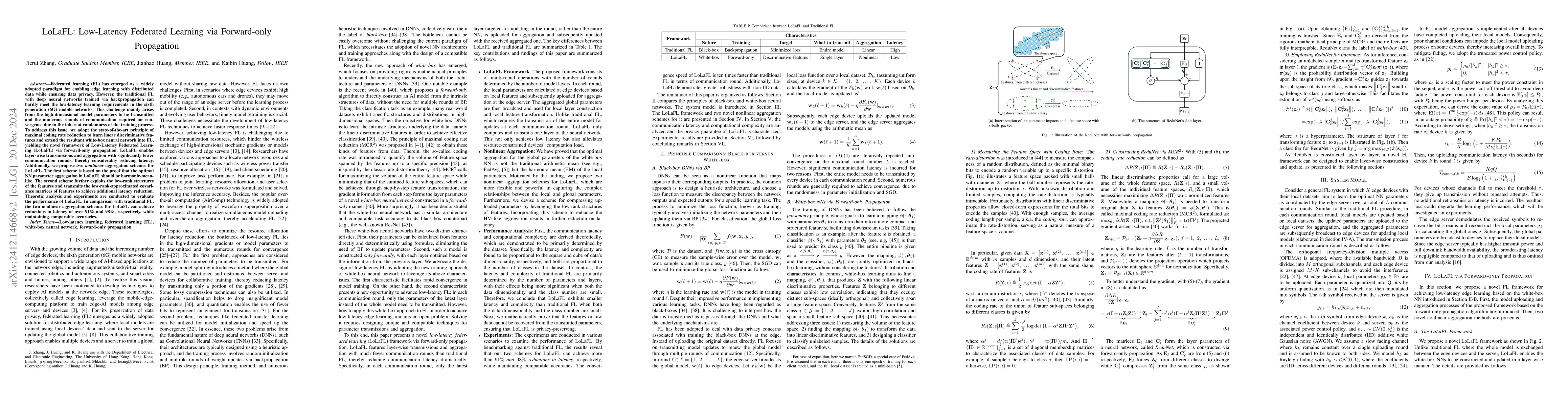 Thumbnail for LoLaFL: Low-Latency Federated Learning via Forward-only Propagation