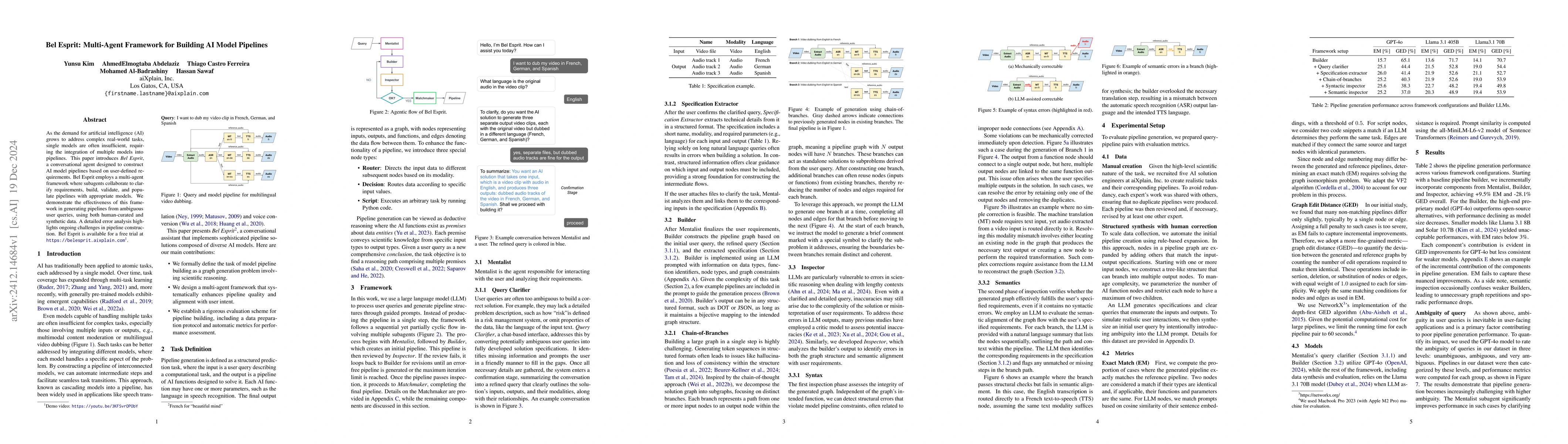 Thumbnail for Bel Esprit: Multi-Agent Framework for Building AI Model Pipelines