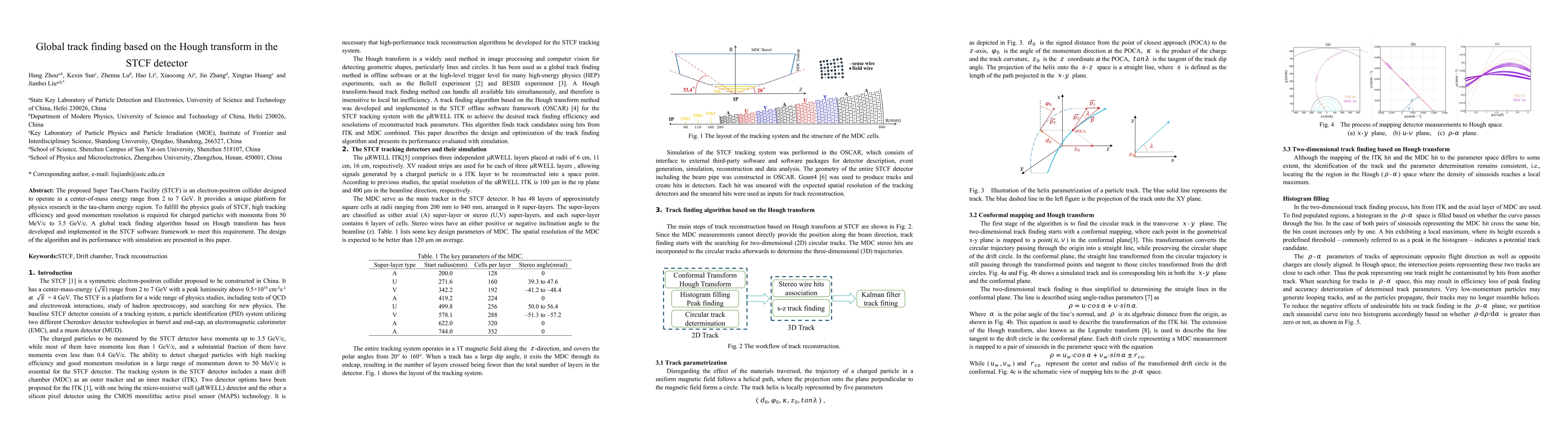 Thumbnail for Global track finding based on the Hough transform in the STCF detector