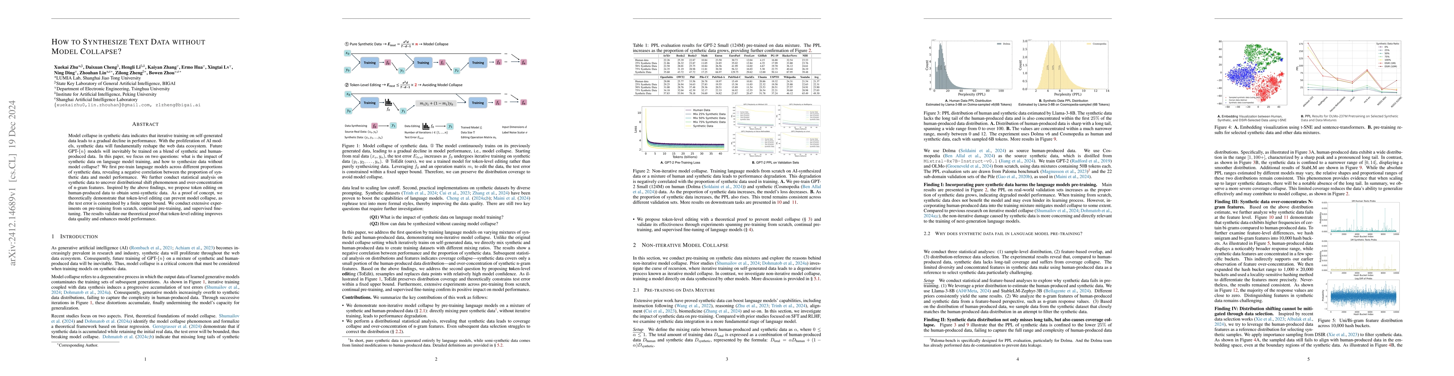 Thumbnail for How to Synthesize Text Data without Model Collapse?
