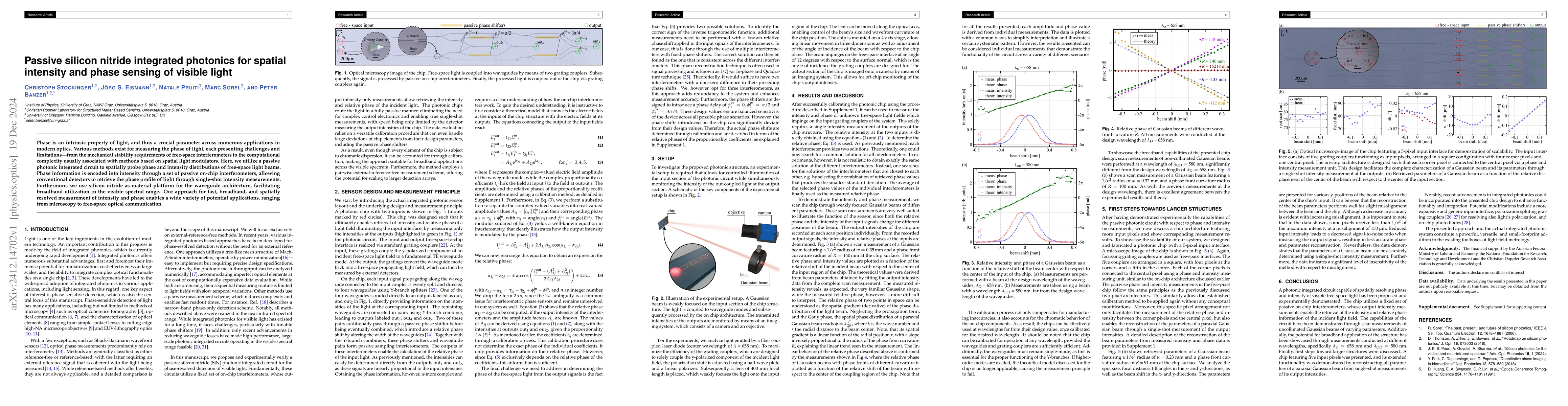Thumbnail for Passive silicon nitride integrated photonics for spatial intensity and
  phase sensing of visible light