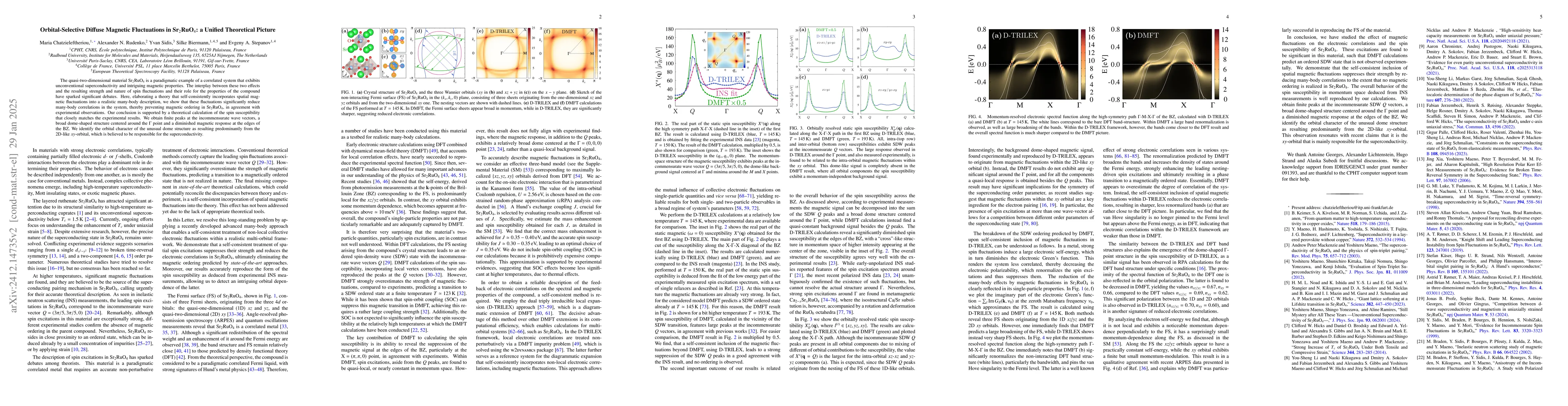 Thumbnail for Orbital-Selective Diffuse Magnetic Fluctuations in Sr$_2$RuO$_4$: a
  Unified Theoretical Picture