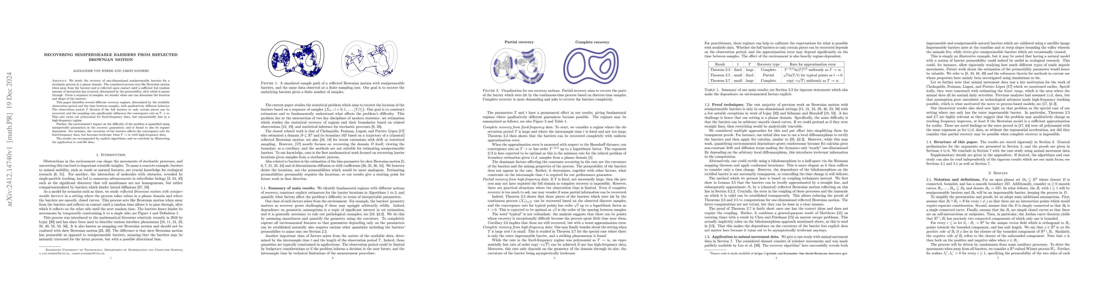 Thumbnail for Recovering semipermeable barriers from reflected Brownian motion