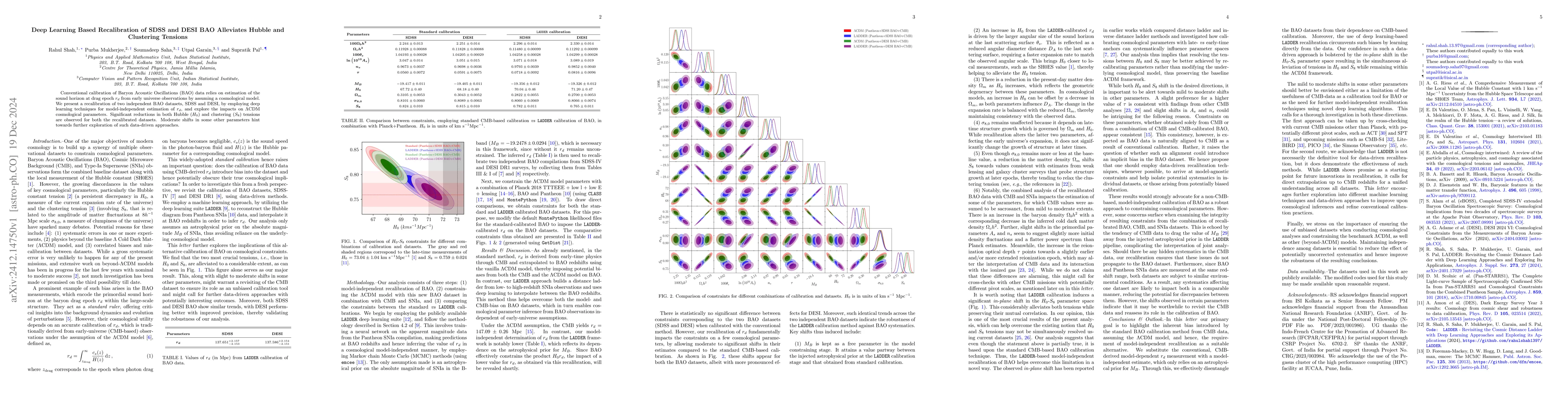 Thumbnail for Deep Learning Based Recalibration of SDSS and DESI BAO Alleviates Hubble
  and Clustering Tensions