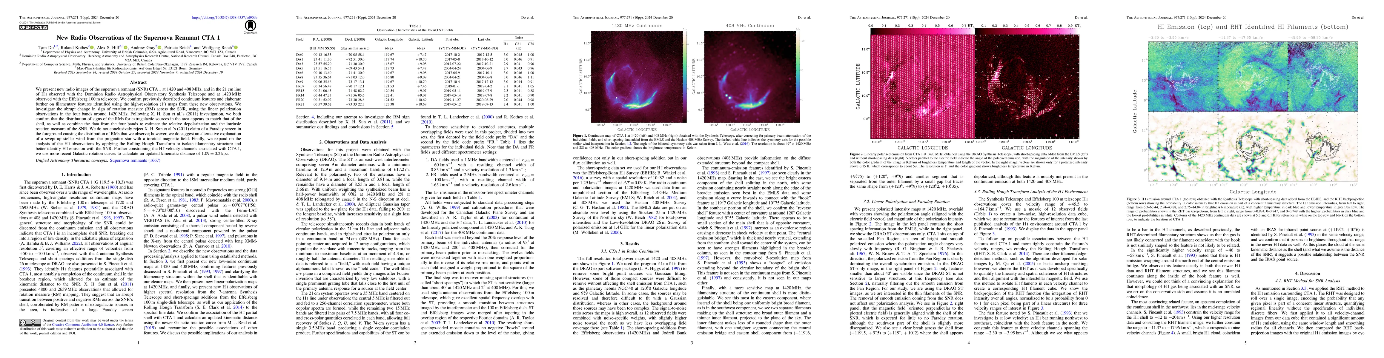 Thumbnail for New Radio Observations of the Supernova Remnant CTA 1