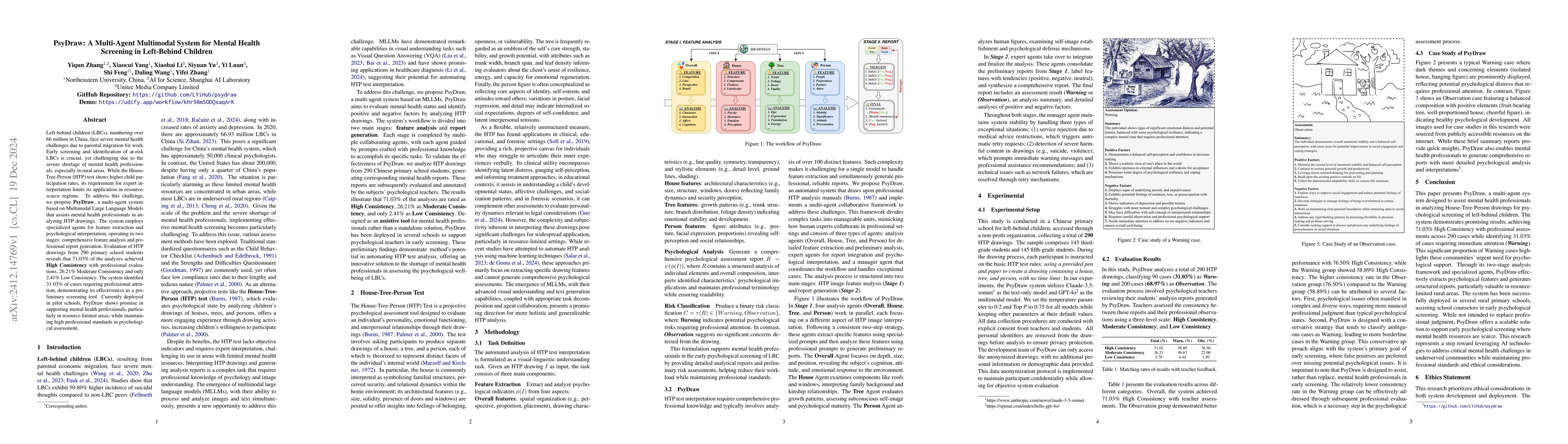 Thumbnail for PsyDraw: A Multi-Agent Multimodal System for Mental Health Screening in
  Left-Behind Children