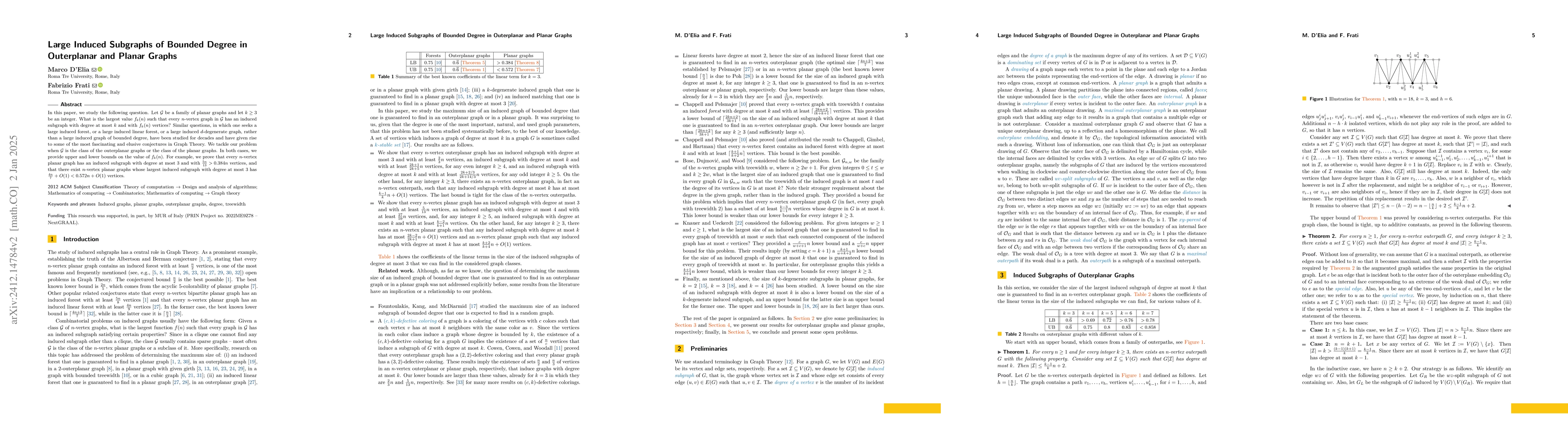Thumbnail for Large Induced Subgraphs of Bounded Degree in Planar Graphs and Beyond