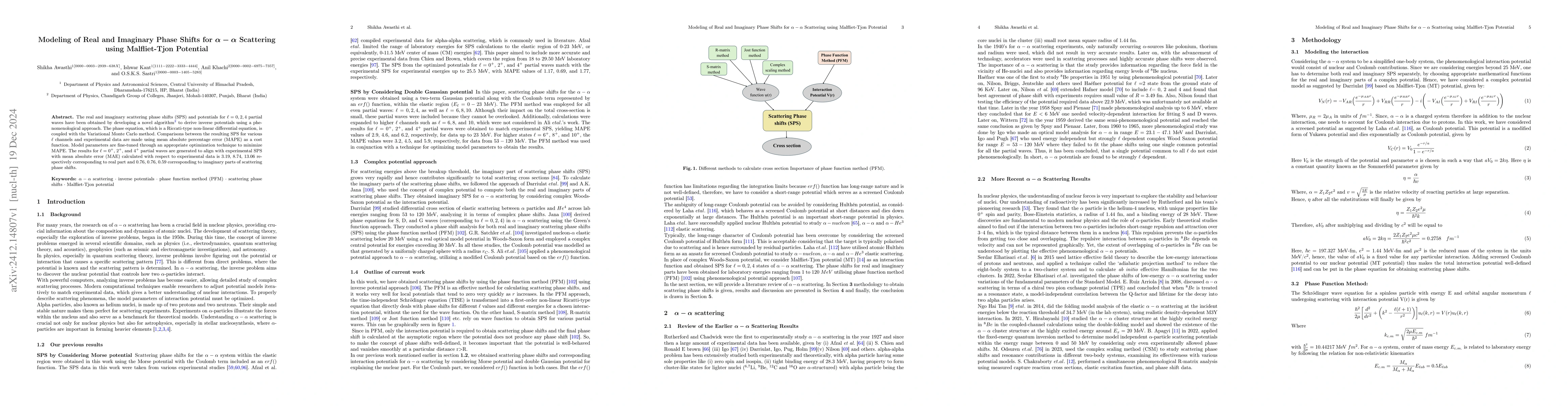 Thumbnail for Modeling of Real and Imaginary Phase Shifts for $α-α$
  Scattering using Malfliet-Tjon Potential